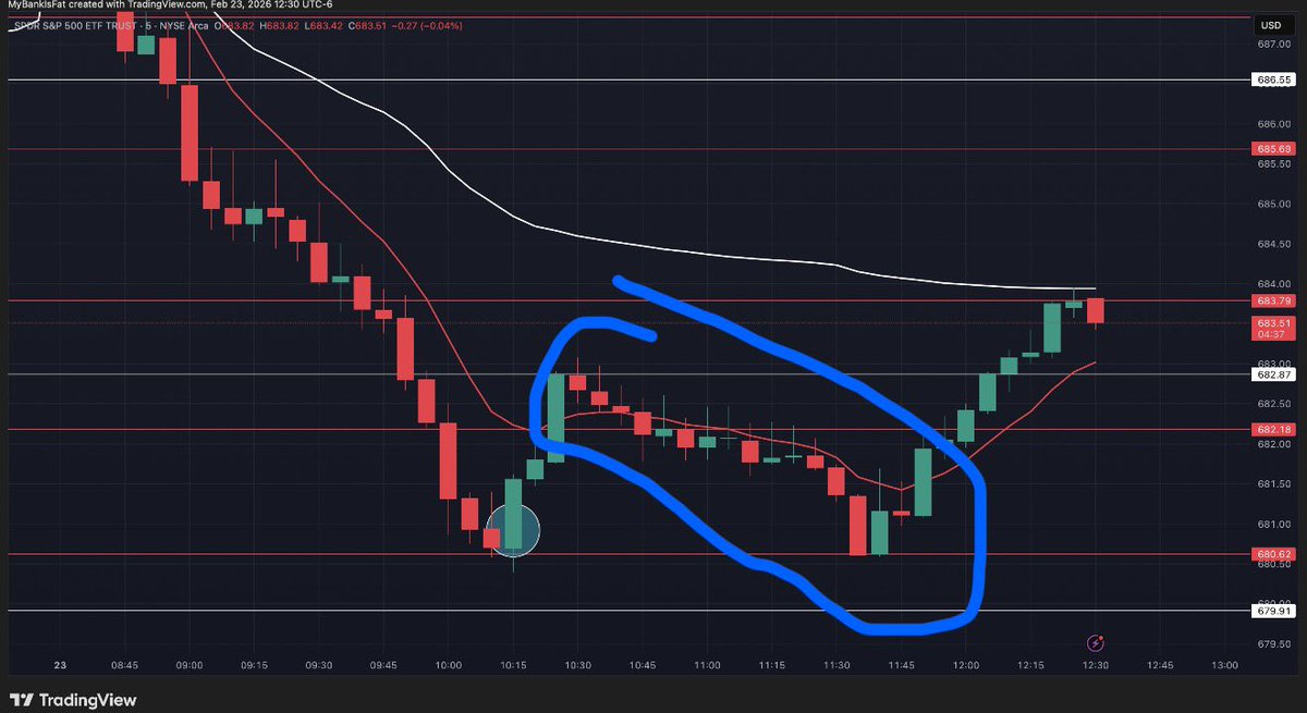 ITM Banks tweet media
