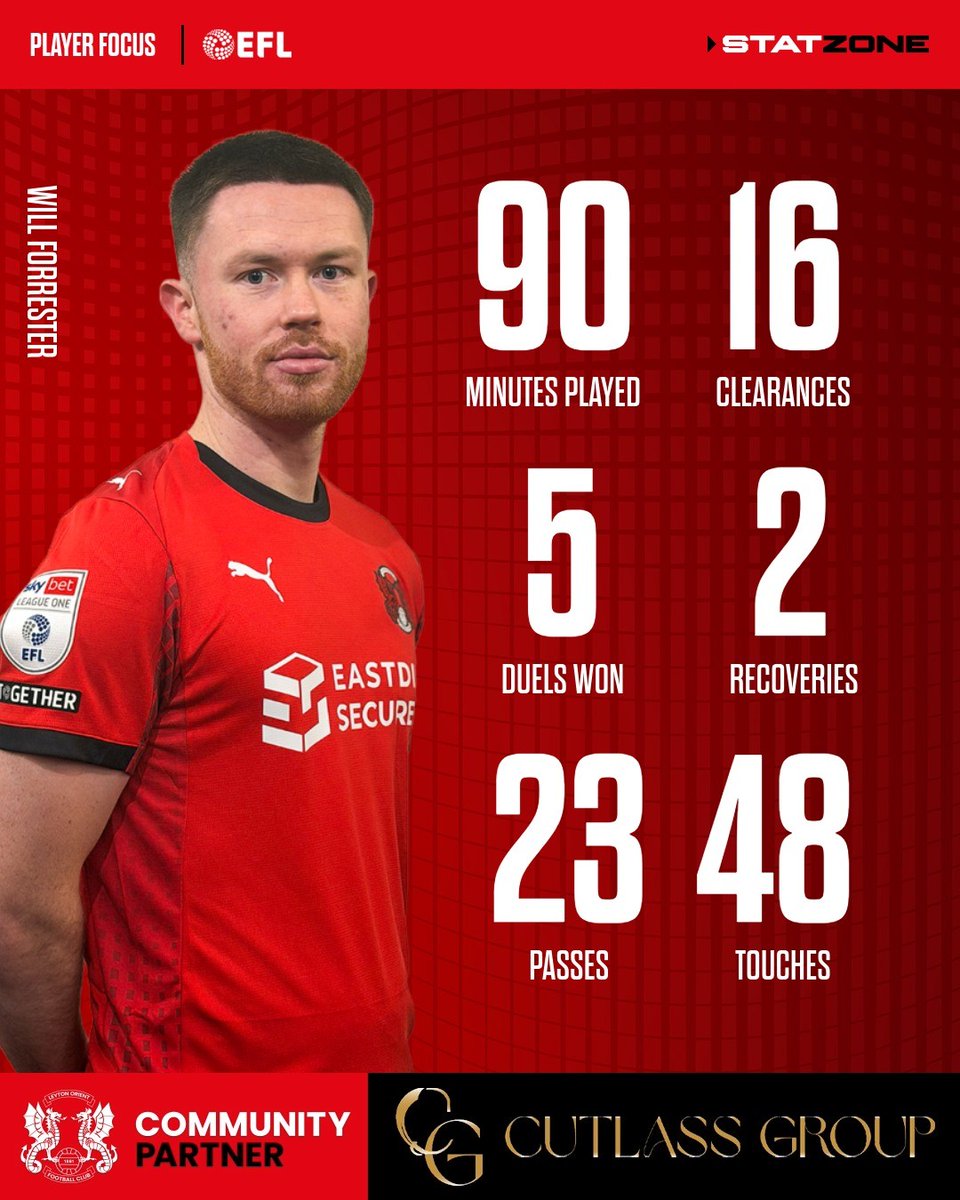 Leyton Orient FC tweet media