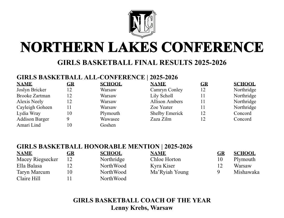 New Level Media tweet media