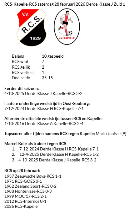 RCSstats tweet media