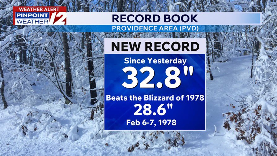 Tony Petrarca WPRI tweet media