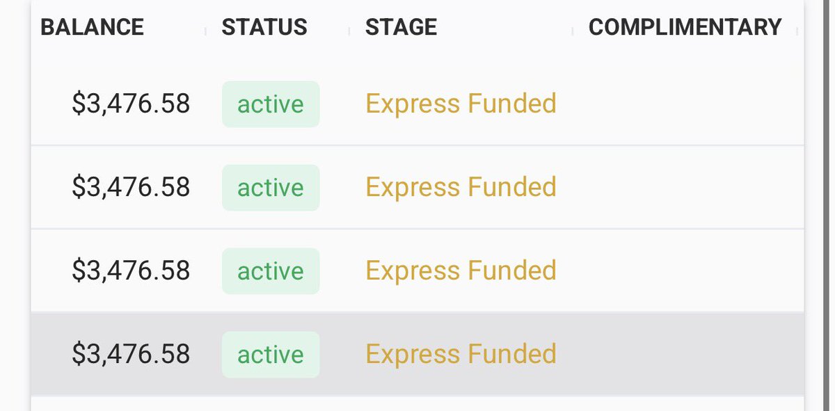 Trader Taye tweet media
