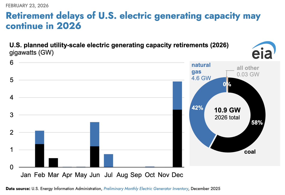 Matt Burgess tweet media