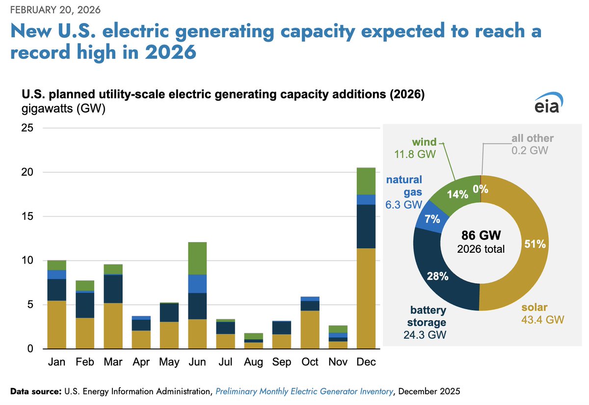 Matt Burgess tweet media
