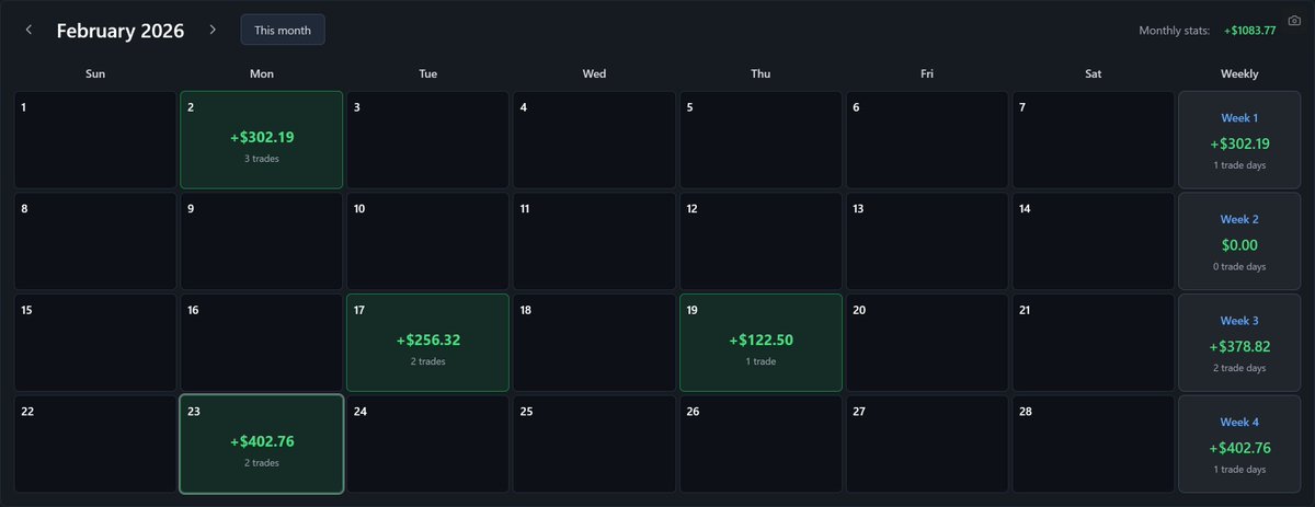 Trader Hasan tweet media