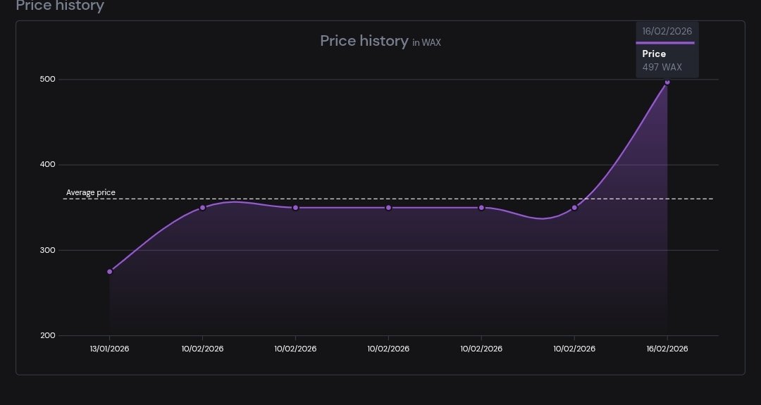 Grandma_Baggins's tweet image. Did some @PxJourney #ingredient blending and look at the highest sale 500waxy @WAX_io of a magenta pixel. Amazing! We're keeping the #nft party going. $pxj and $King on wax going #strong