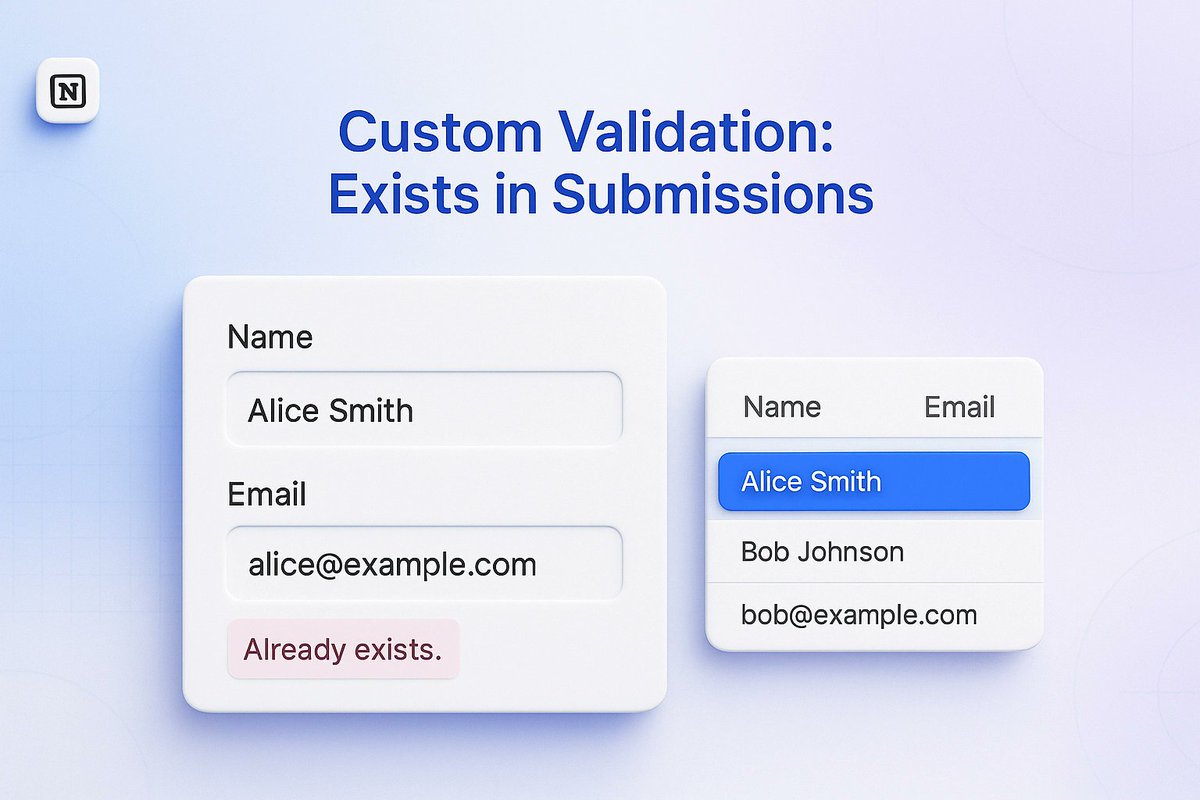 NoteForms tweet media