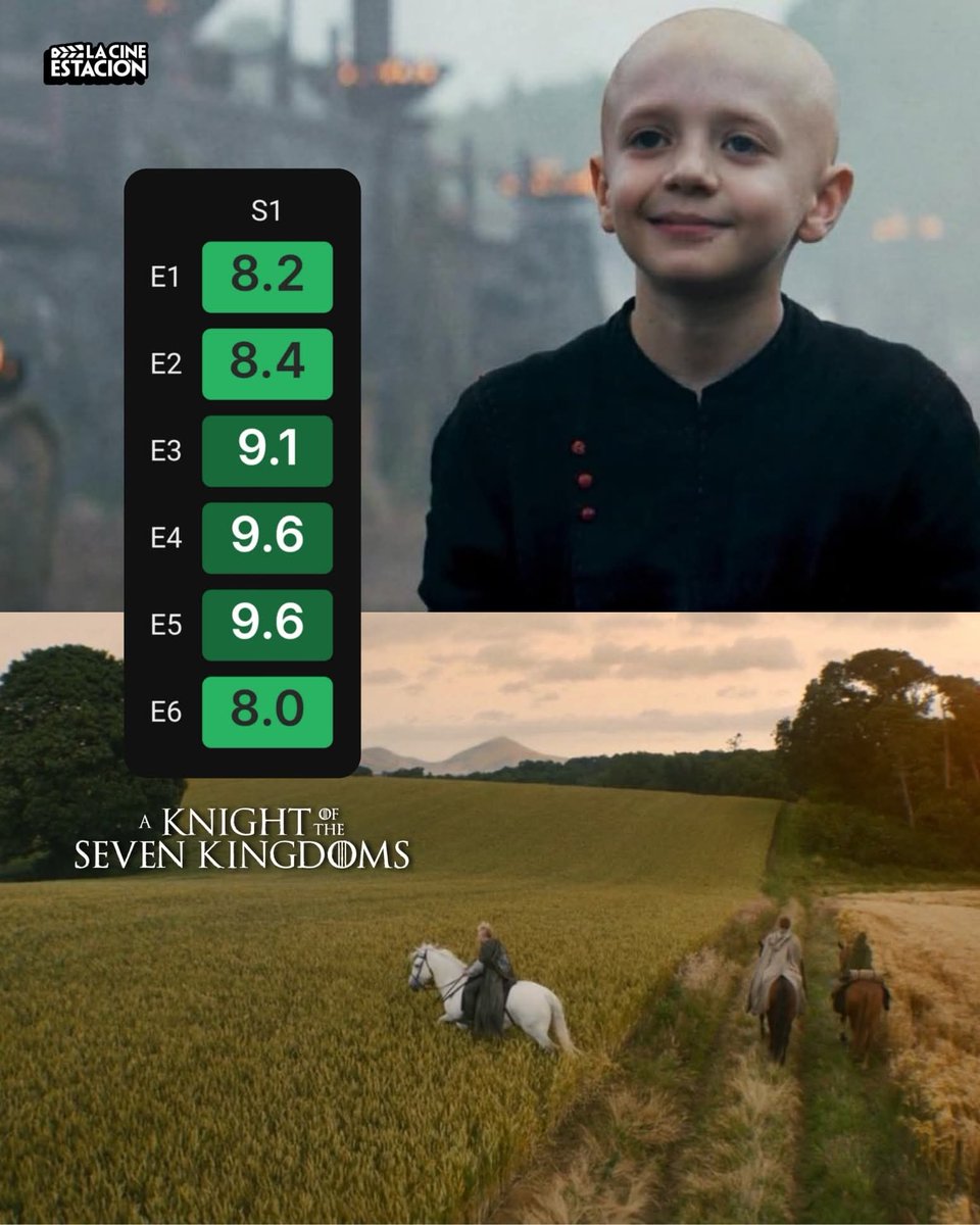 E assim termina uma das MELHORES SÉRIES do ano.