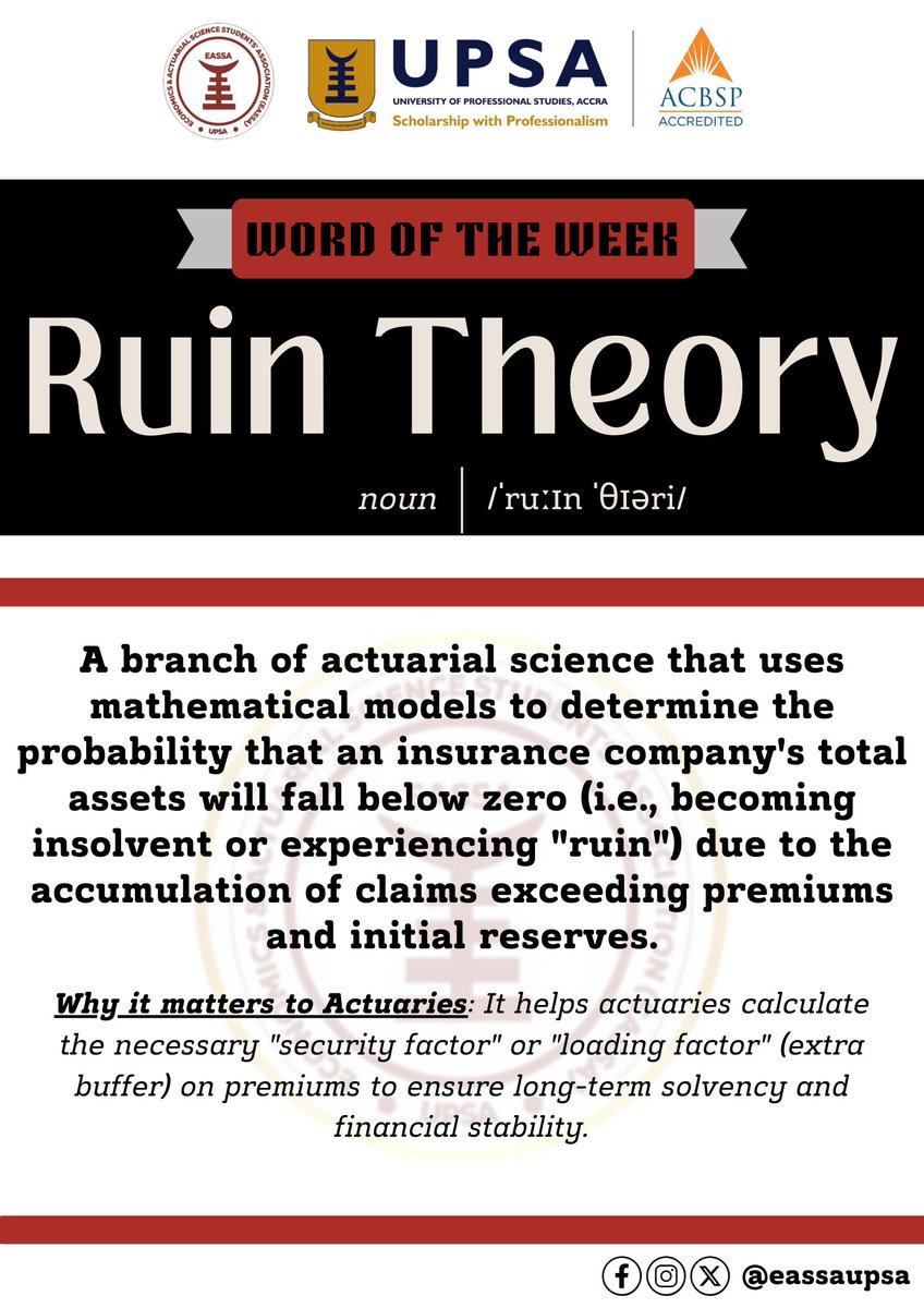 eassaupsa's tweet photo. ♥️🤍♥️🤍♥️🤍🤍♥️🤍♥️🤍♥️
📚 Word Of The Week 📚
_______________________________ 

📌 RUIN THEORY 
 /ˈruːɪn ˈθɪəri/

♥️🤍♥️🤍♥️🤍🤍♥️🤍♥️🤍♥️ https://t.co/TFlyHTjfFc