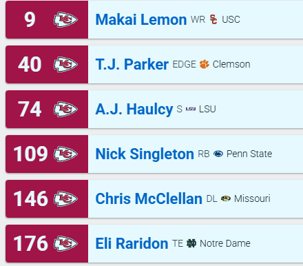 Price Carter tweet media