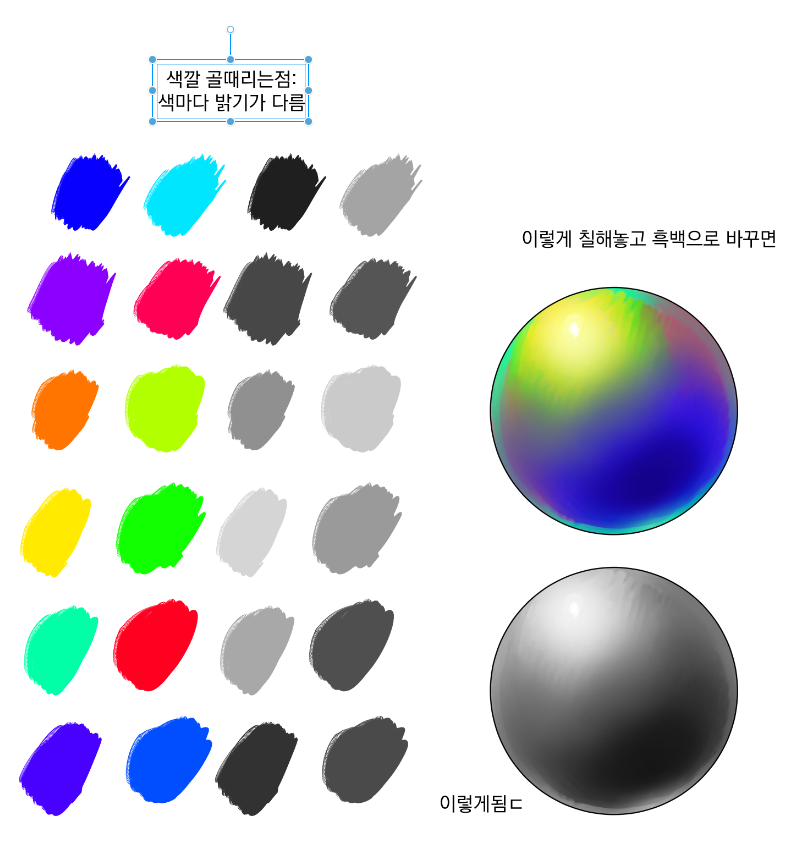 six_six_nine_'s tweet photo. 친구가 색깔을 모르겟대서 대충 설명해준거 https://t.co/uTB4MctmOM