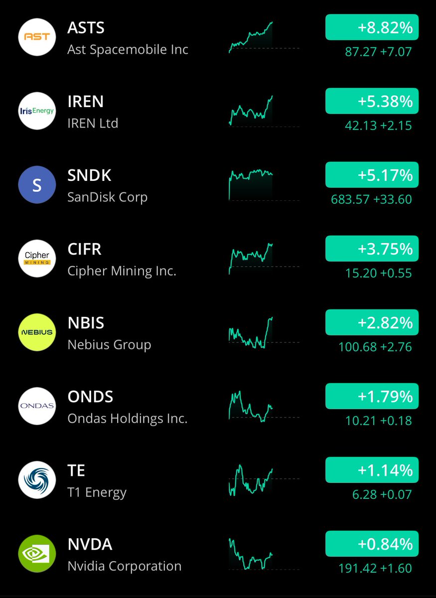 Thomas James Investing tweet media