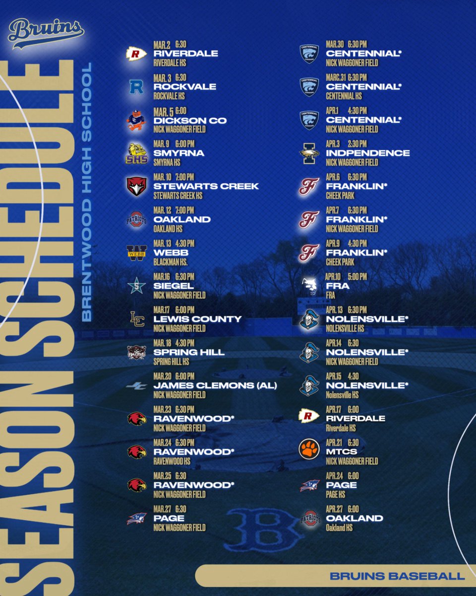 Brentwood Baseball tweet media