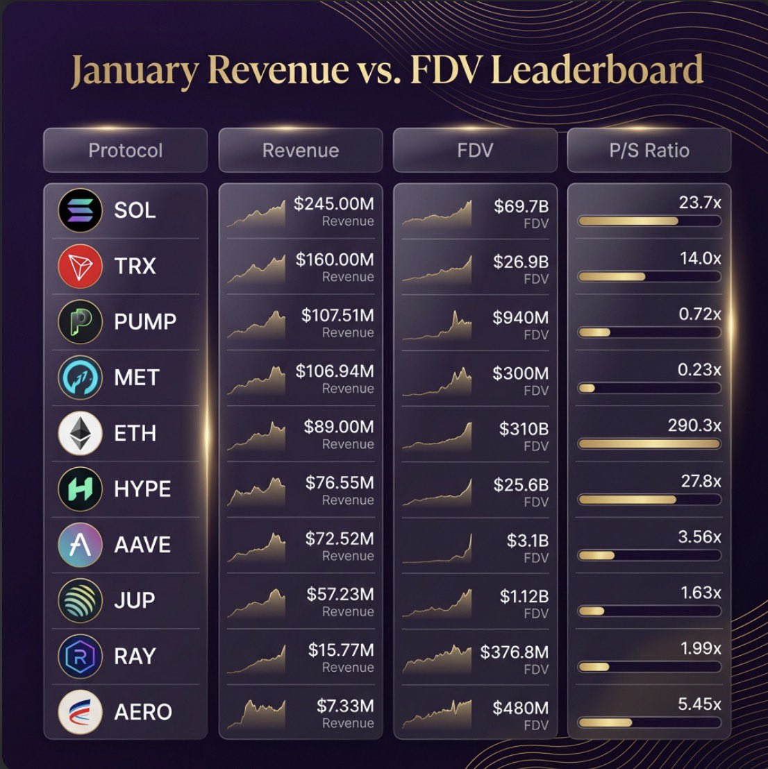 Web3 Princess 👑 tweet media