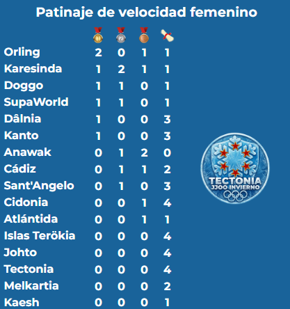 Cotinusa Corp. tweet media