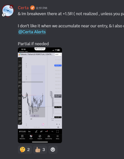 $BTC

We doing pretty good in our scalps department 🤙