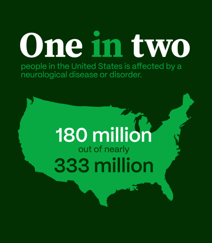AANmember's tweet photo. One in two people in the US is affected by a neurological disease or disorder, and the cost of care is nearly $800 billion each year.

That’s why we're urging Congress to support medical research funding—to better serve the millions impacted by neurological disorders. 

#NOH26 https://t.co/wpBqbIBnmp