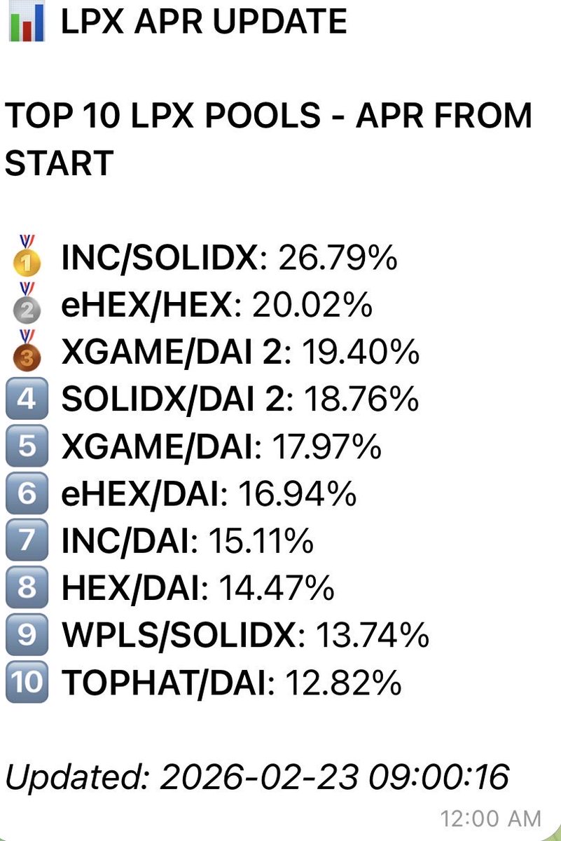 uP & uPX Tokens tweet media
