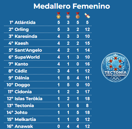 Cotinusa Corp. tweet media