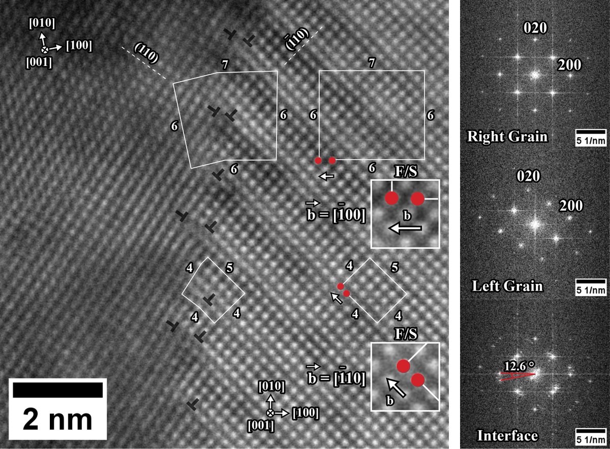 Center for Electron Microscopy and Analysis tweet media