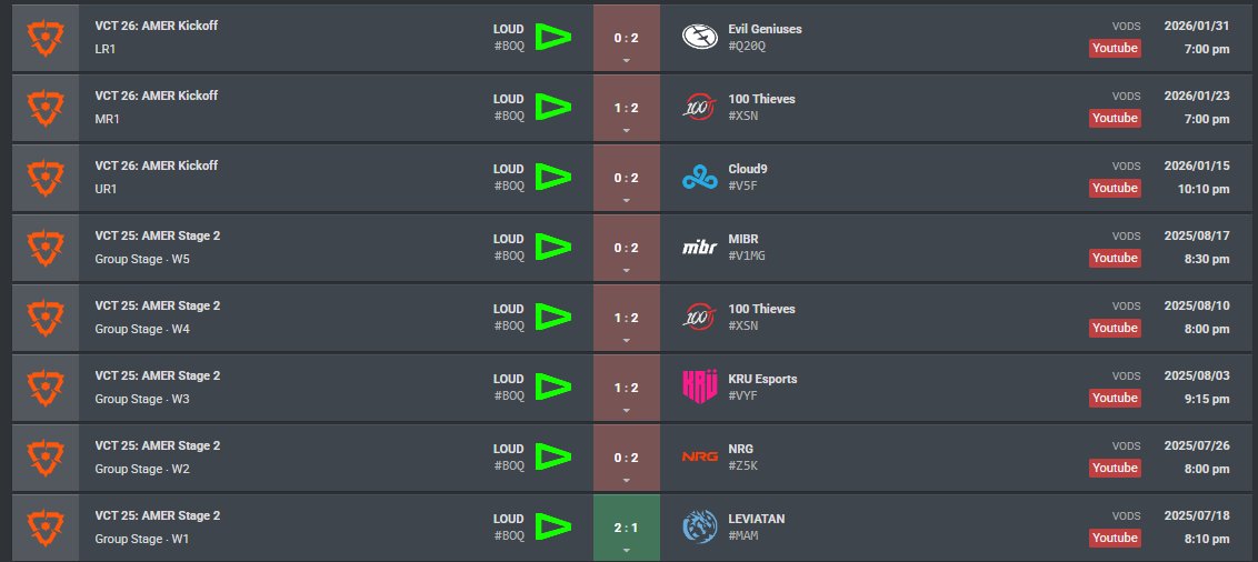 Smoke Mid tweet media