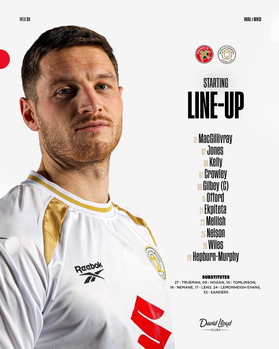 Milton Keynes Dons tweet media