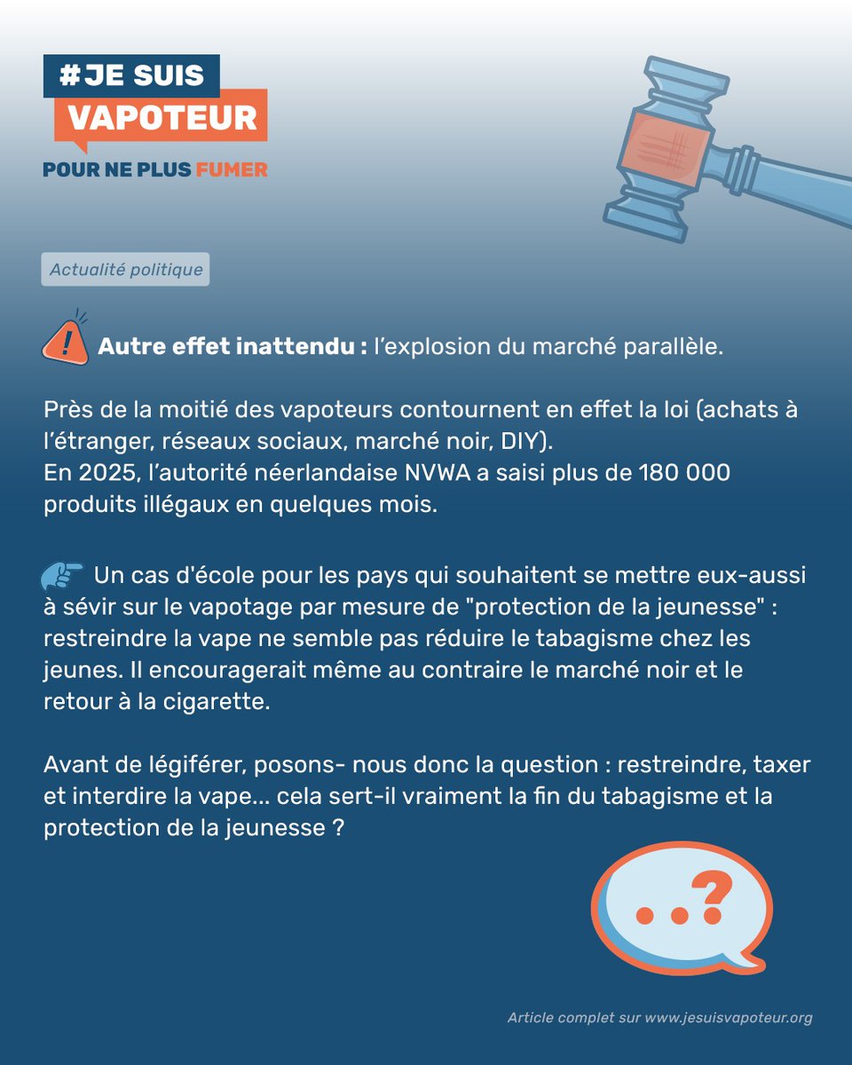 Récemment, le Vice-premier Ministre de Belgique, M. Frank Vandenbroucke, a émis le souhait de suivre les pas des Pays-Bas en interdisant les arômes du vapotage.

Mais la mesure a-t-elle vraiment fait ses preuves auprès des Néerlandaises et Néerlandais ? Rien n'est moins sûr si