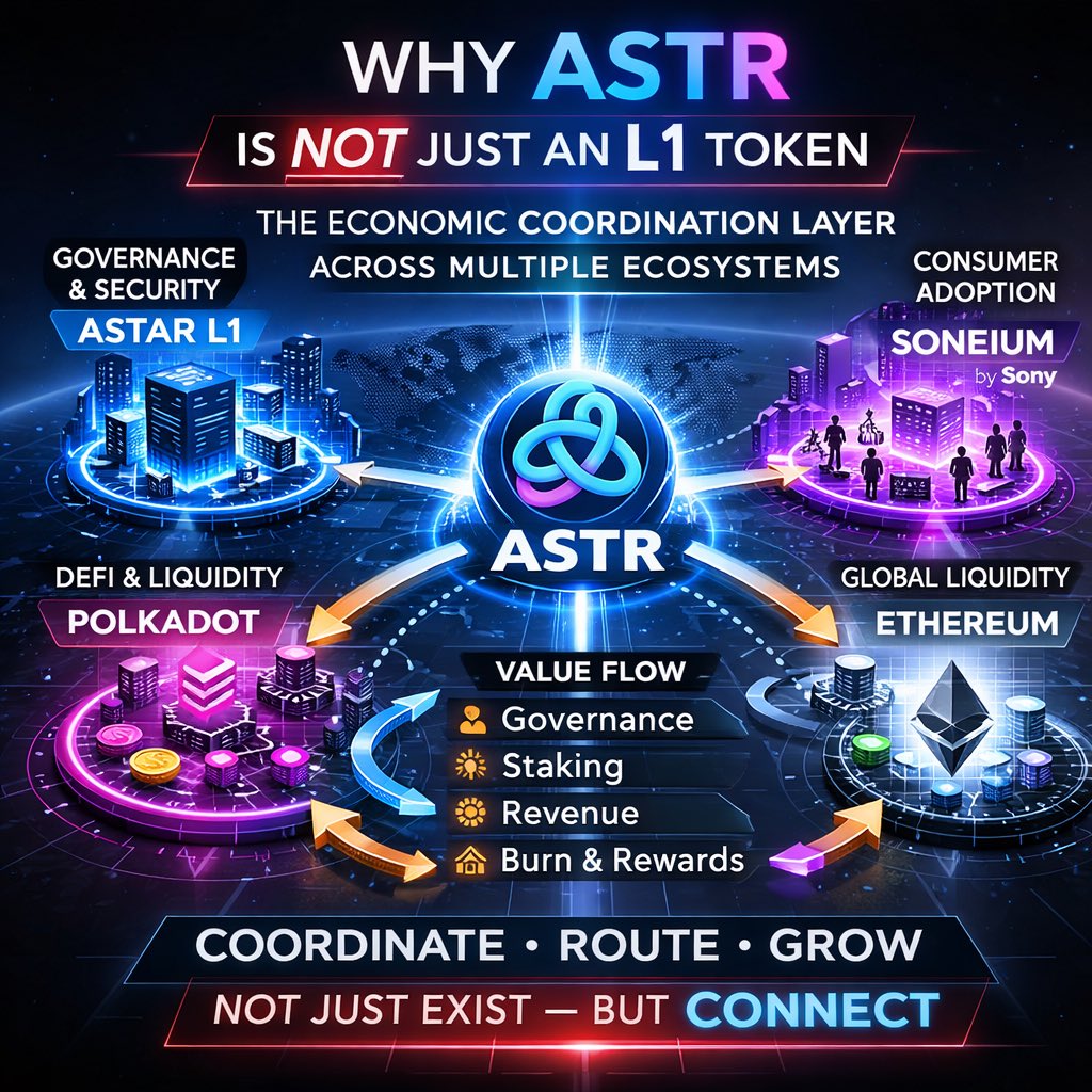 Iman | Astar tweet media