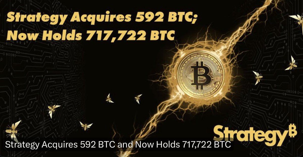 A Strategy anunciou hoje a compra de mais 592 BTC por cerca de $40 milhões.