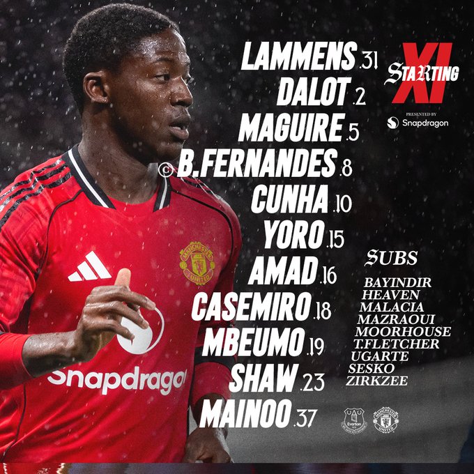 ManUtd_Es's tweet image. XI contra Everton 🔴
