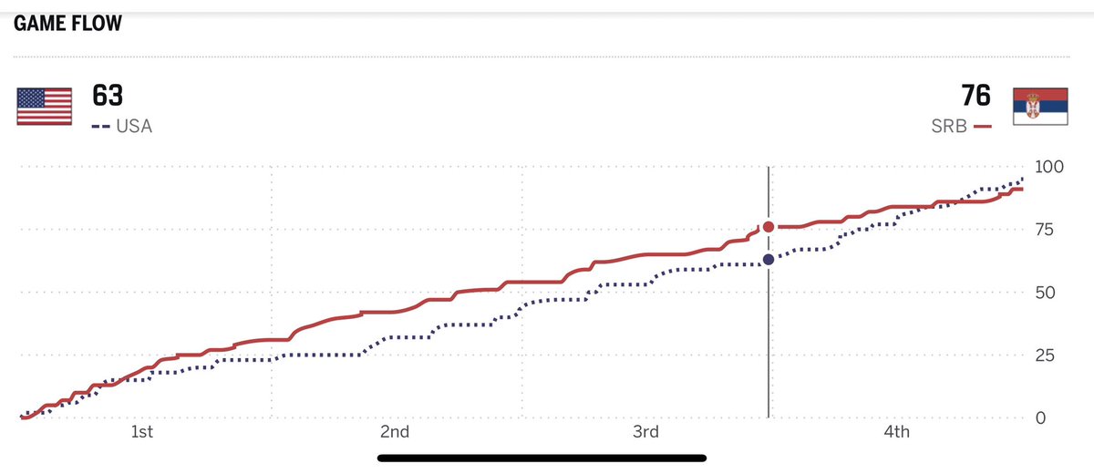 Jack Kirschenbaum tweet media