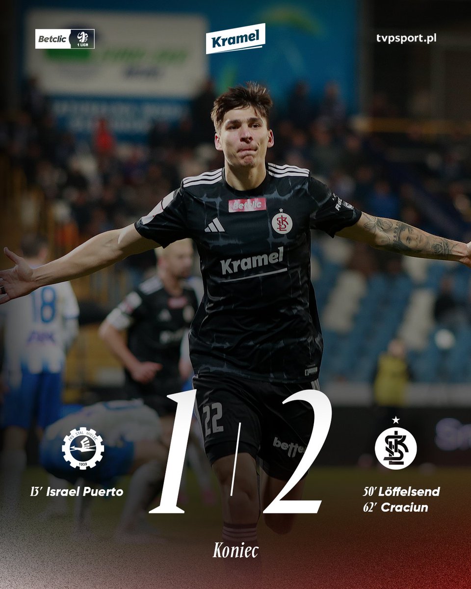 ŁKS Łódź tweet media