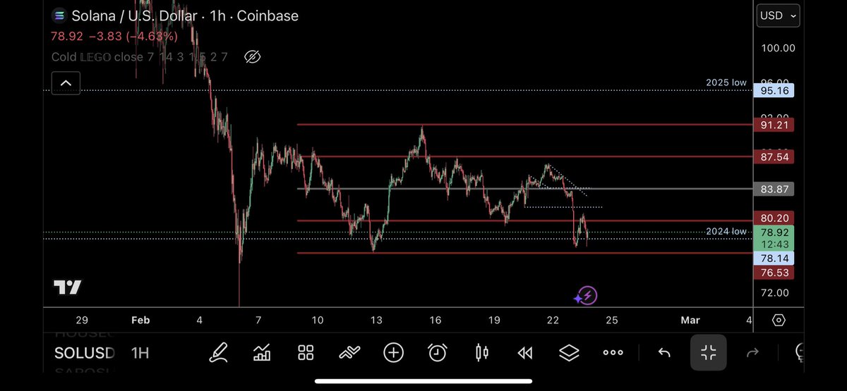 TraderSZ tweet media