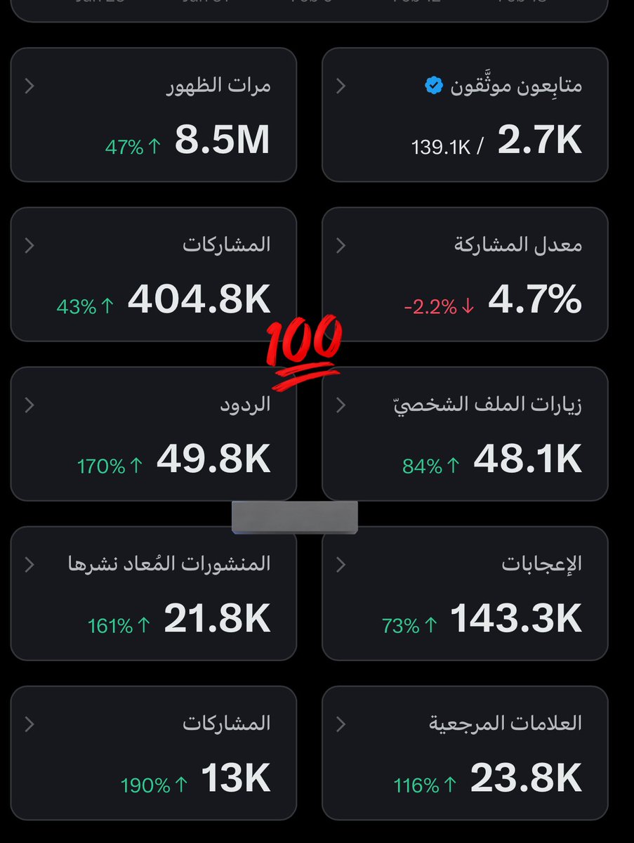 هل تريد زيادة متابيعنك بشكل سريع ؟ 🚀

اكتب مرحبا في التعليقات والمتابعين سيردون لك المتابعة فوراً ✅

لنبدأ الدعم المتبادل الآن  🔥