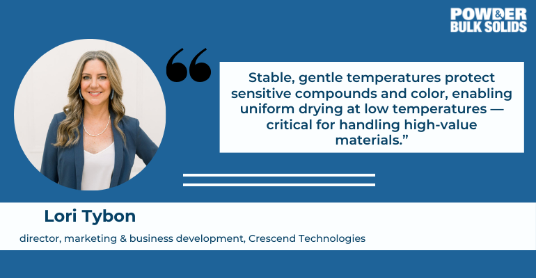 Powder & Bulk Solids tweet media