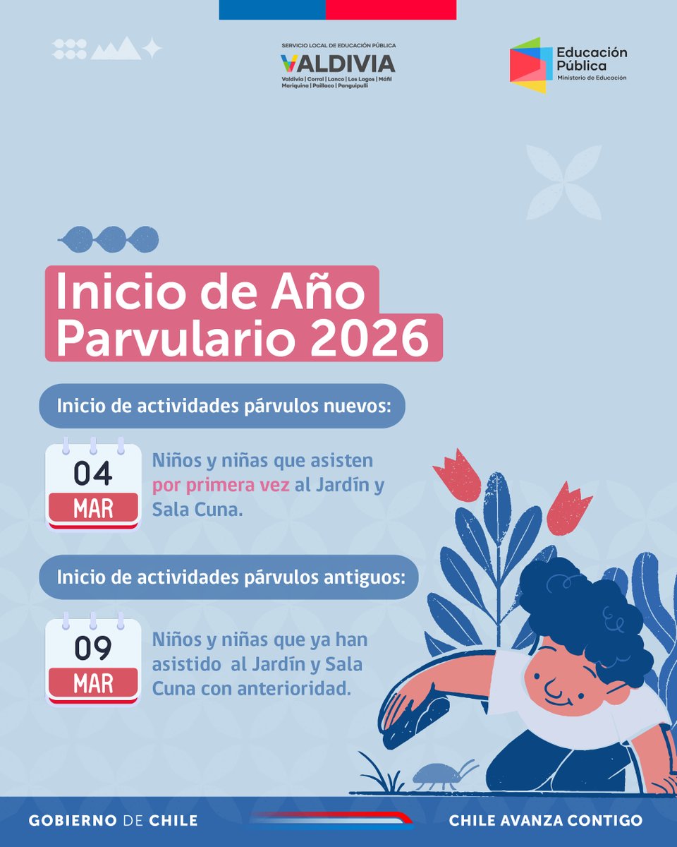 ¡Comienza un nuevo año lleno de aprendizajes en el jardín infantil y sala cuna!📚✨
Informamos a nuestra comunidad educativa que el inicio de clases para párvulos nuevos será el día Miércoles 04 de marzo, mientras que los párvulos antiguos comenzarán el Lunes 09 de marzo.