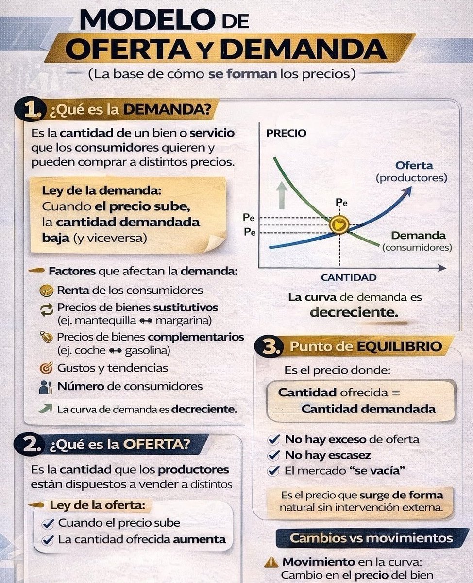 Espabila tweet media