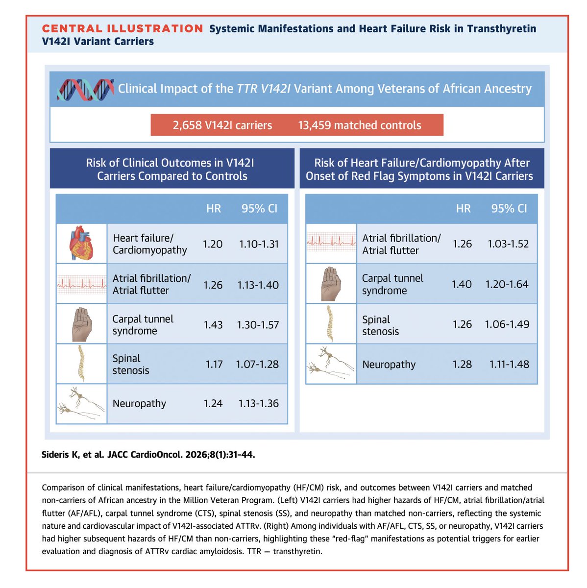 Edgardo Alania tweet media