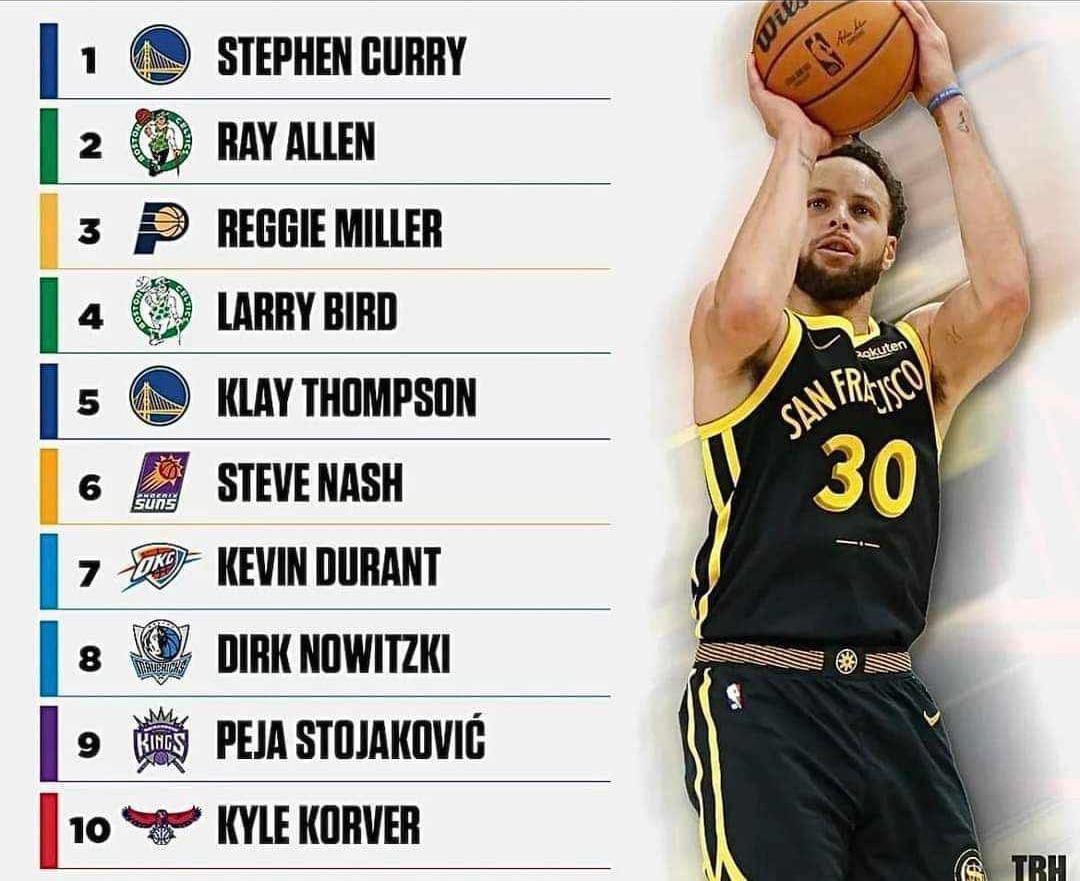 Fastbreak Hoops tweet media