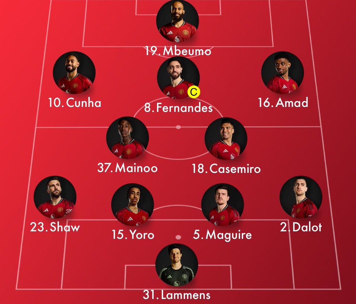 Cantona Collars AKA Larry tweet media