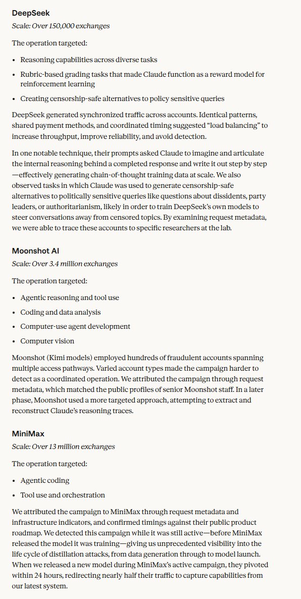 Attribution details screenshot