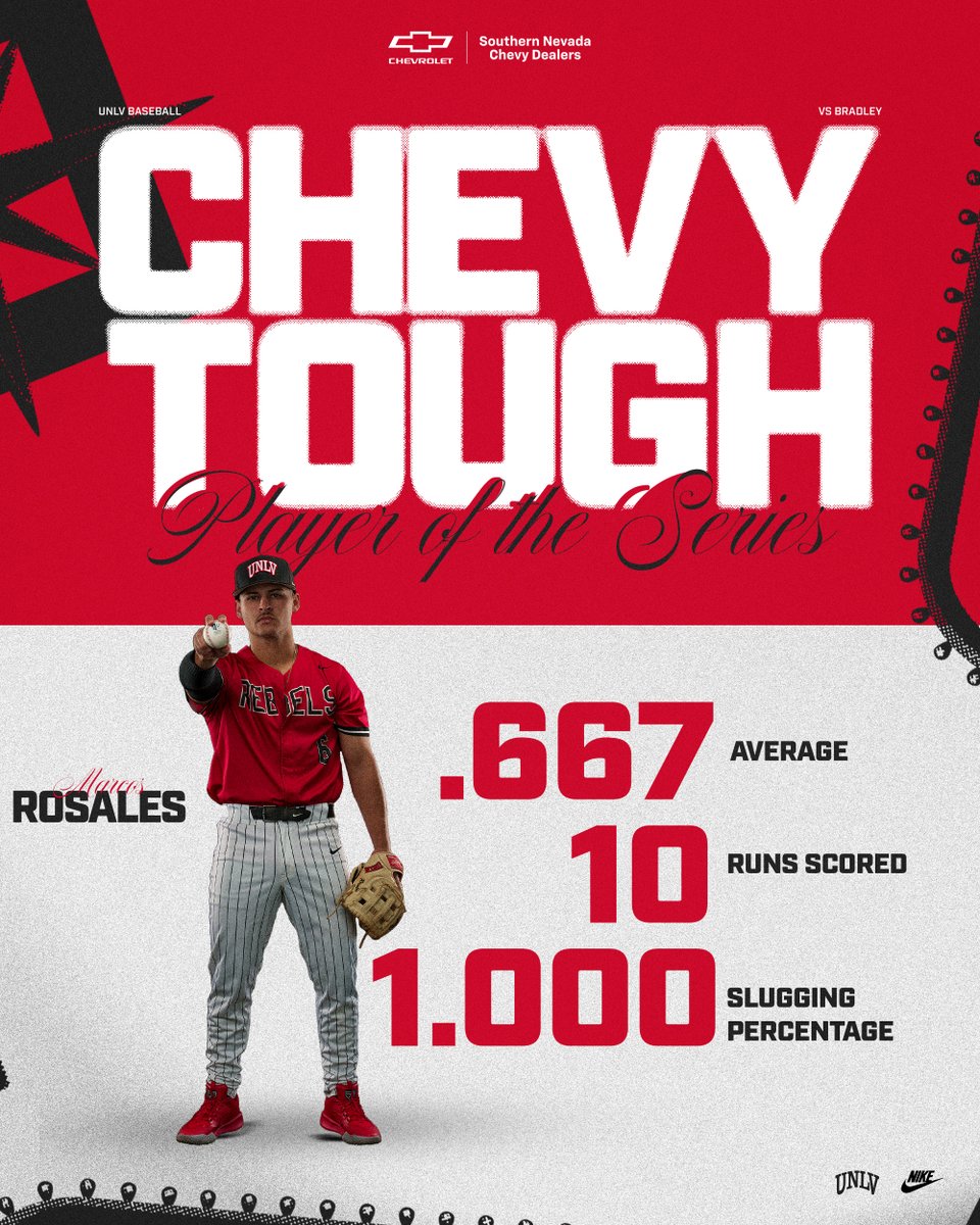 UNLV Baseball tweet media