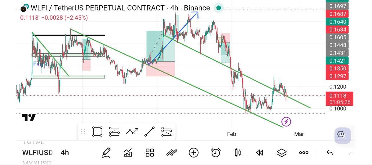 ๐๐ก๐๐
๐ฅ๐๐ฌ๐ก๐๐ซ๐๐๐๐ฌ ๐ tweet media