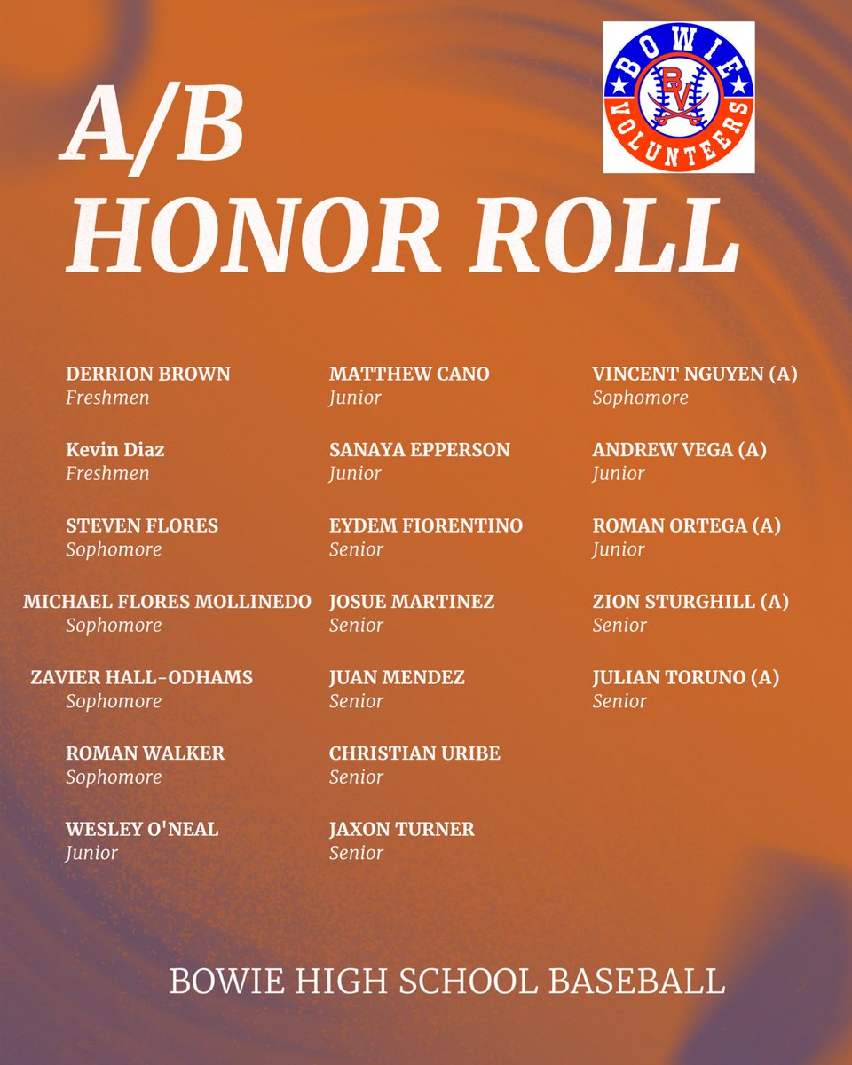 Arlington Bowie Baseball tweet media