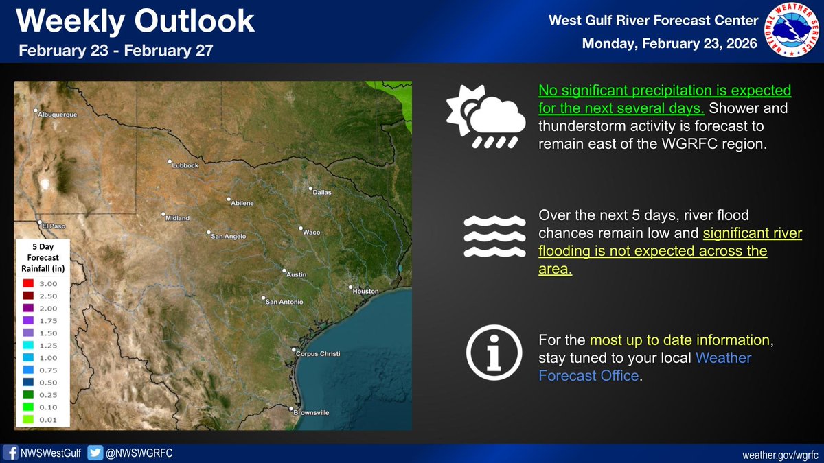 NWSWGRFC tweet media