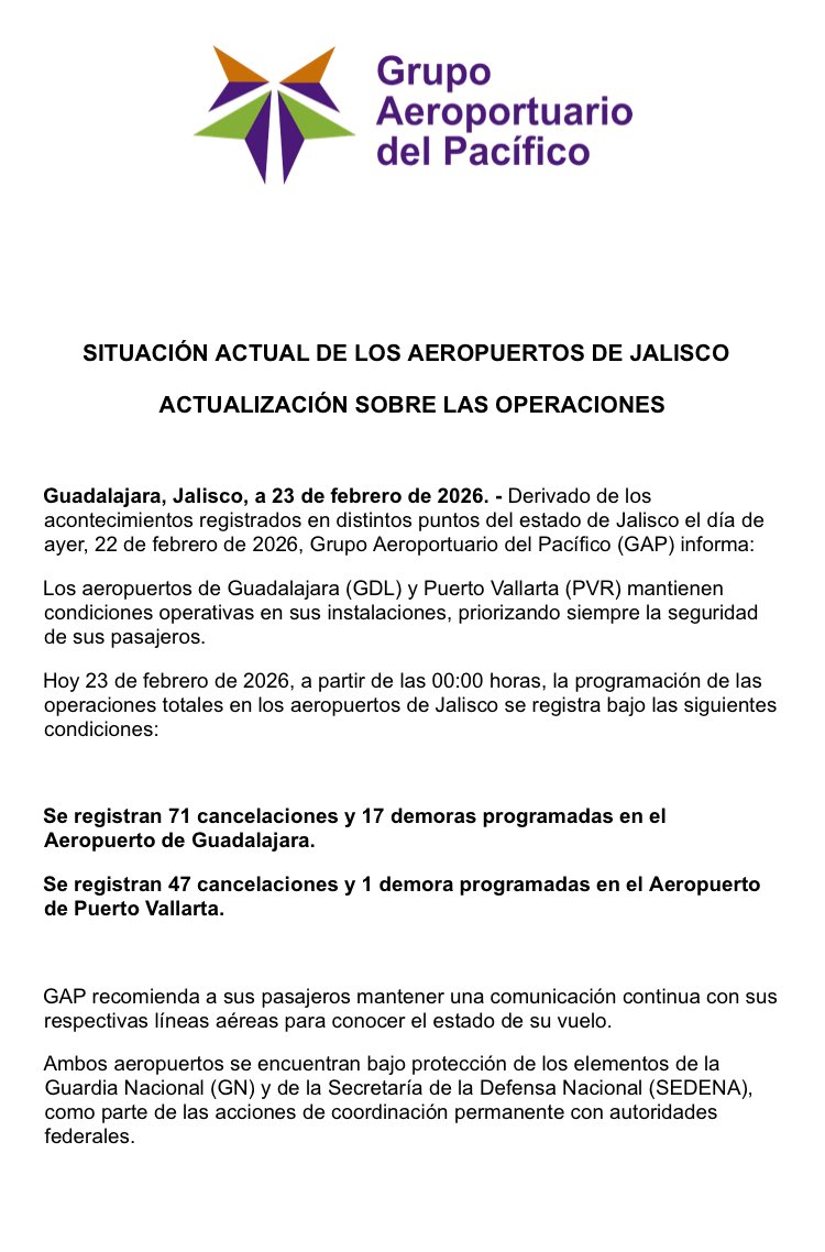 Un total de 71 cancelaciones se han registrado en el ⁦<a href="/Aeropuerto_GDL/">Aeropuerto Internacional de Guadalajara. IATA: GDL</a>⁩