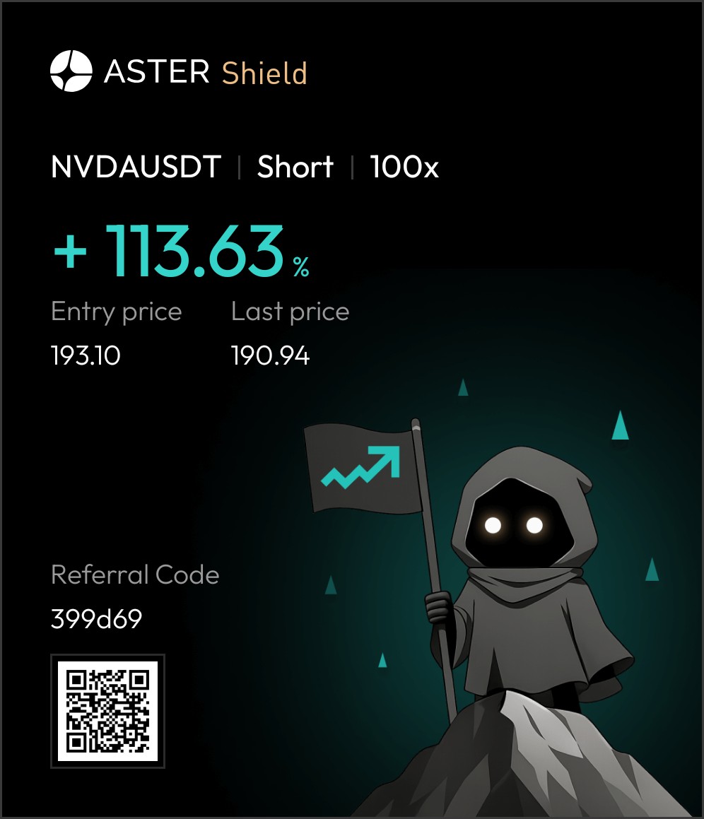 Maybe i am crazy, but i shorted $nvda Nvidia x100.