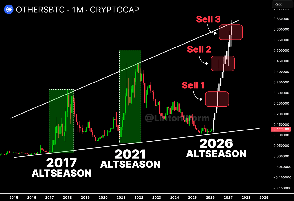 Linton Worm (🍏,🪱) tweet media