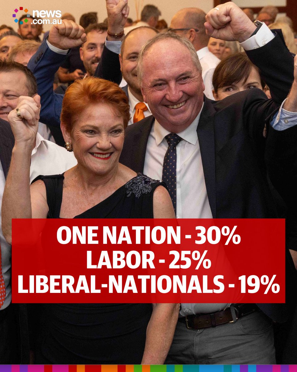 news.com.au tweet media