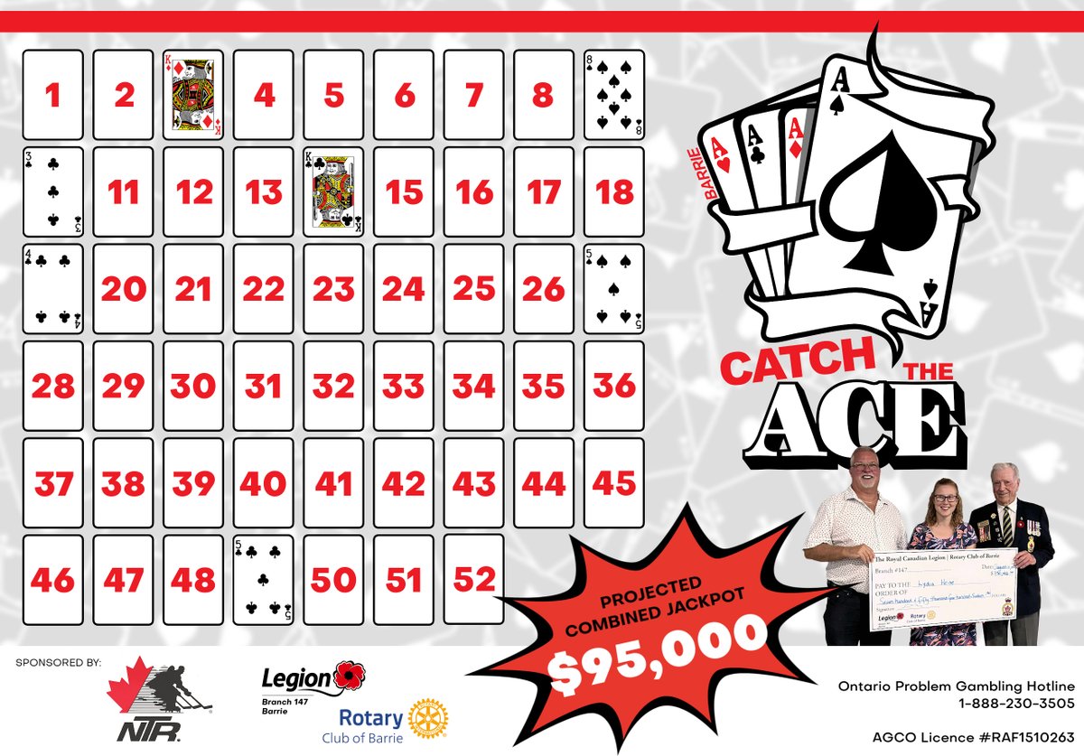 The Ace of Spades is still hiding.

Last week, $5,841 was won,  but the Ace wasn’t behind Envelope #10.

That pushes the projected combined jackpot to $95,000 for Thursday’s draw.

🎟 Tickets are just $5
👉 barriecatchtheace.ca

AGCO Licence: RAF1510263